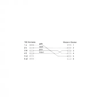 InLine TAE-F nemecký kábel pre Telekom/Siemens TAE-F na RJ11 6P4C samec/samec, 6 m
