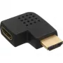 InLine HDMI adaptér samec samica bočne zahnutý doľava pozlátený 17600S