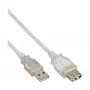 USB 2.0 predlžovací kábel Type-A M/F InLine 34650 0,5 m transparentná