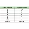 InLine Nulomodemový kábel, DB9 samica/samica, so západkou, béžový, 2 m
