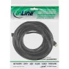 InLine HDMI Mini kábel, High Speed HDMI, AM/CM, pozlátený, 2m