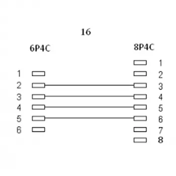 InLine modulárny kábel RJ45 8P4C / RJ11 6P4C konektor samec/konektor samec 10 m
