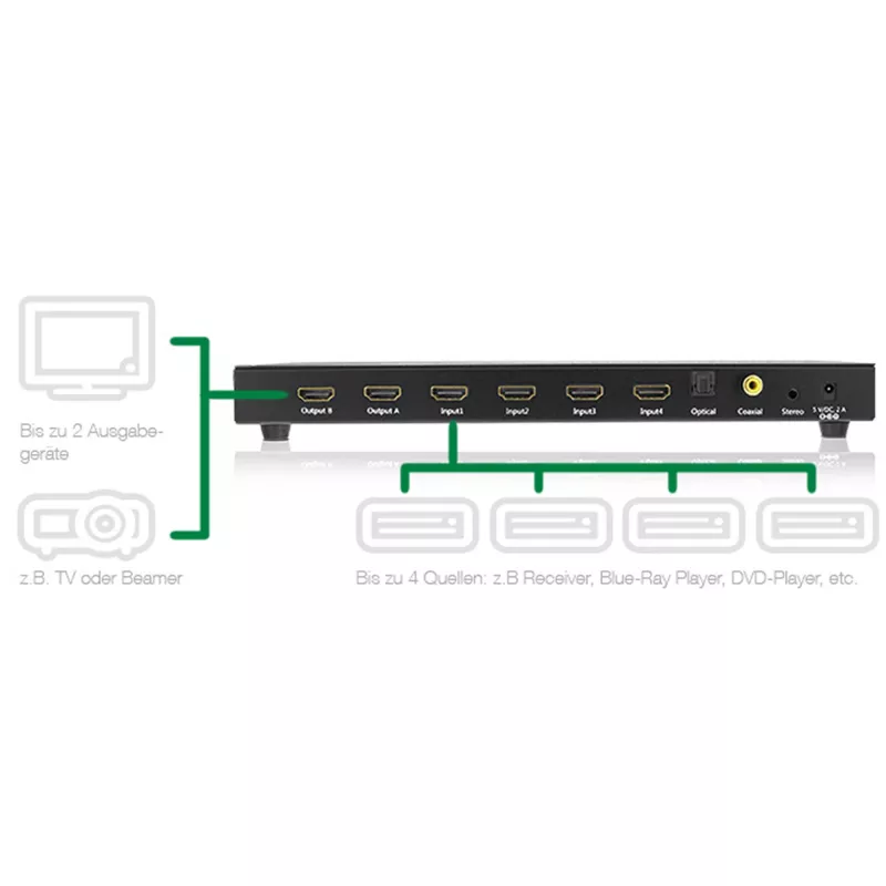 InLine HDMI Matrix Switch, 4K2K, 4 vstupy na 2 výstupy