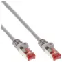 InLine patch kábel S/FTP PiMF Cat.6 250MHz medený bezhalogénový sivý 50 m