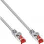 InLine patch kábel S/FTP PiMF Cat.6 250MHz medený bezhalogénový sivý 10 m
