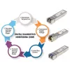 Intellinet Gigabit Fiber WDM Bi-Directional SFP Optical Transceiver modul 1000Base-BX-U LC 40 km
