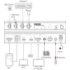 InLine 57885E KVM prepínač, 2-cestný, HDMI a USB-C, 4K60Hz