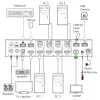 InLine 57885I KVM prepínač, 4-cestný, HDMI, 4K60Hz, multiviewer, USB hub, čierny