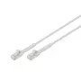 Digitus CAT 6A F-FTP ohybný patch kábel meď 0,5 m sivý
