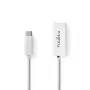Sieťový kábel Nedis CCGB64950WT02 RJ-45 Cat8.1 0,2 m biely