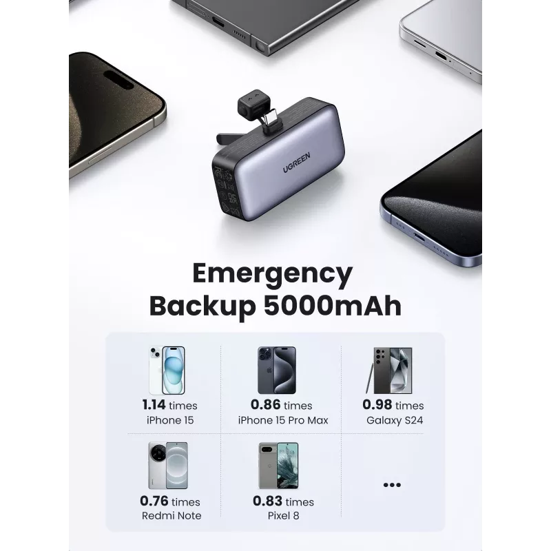Powerbank UGREEN 35338, 5000 mAh, sivá, prenosná batéria pre smartfóny, výstup pre jedno zariadenie