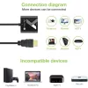 Techly káblový adaptér konvertor HDMI na VGA čierny 0,1 m 1920x1200 60 Hz