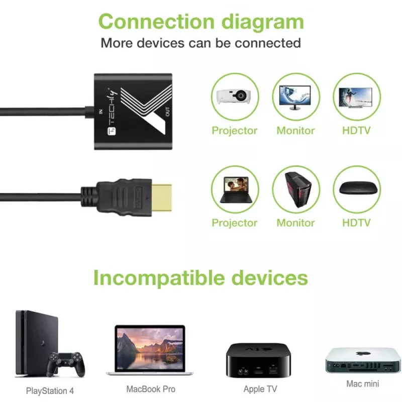 Techly káblový adaptér konvertor HDMI na VGA čierny 0,1 m 1920x1200 60 Hz