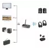Hama Link.it duo 00205322 audio vysielač/prijímač Bluetooth