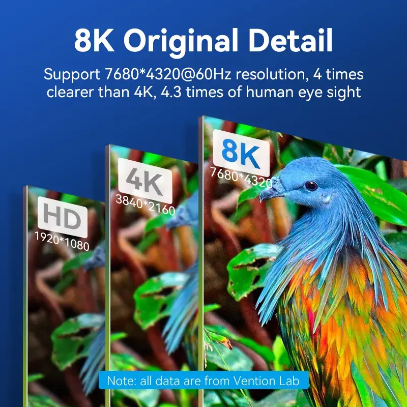 Vention Bavlnou opletený kábel HDMI 2.1, 8K 60Hz/4K 120Hz, M/M, 3 m, modrý