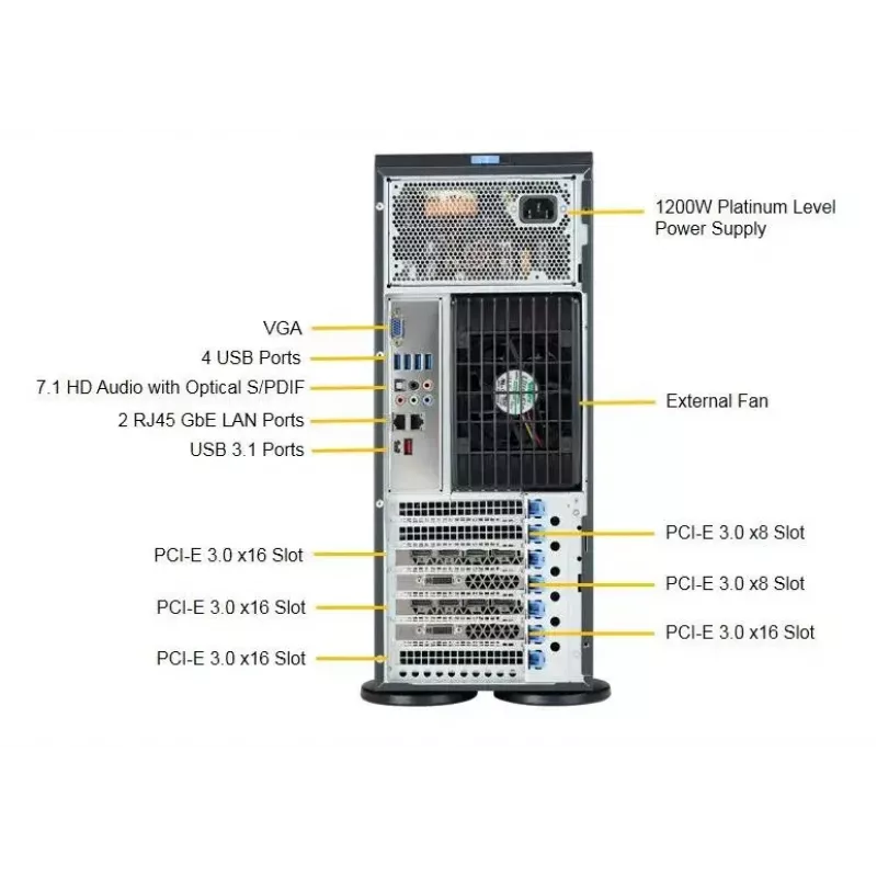 Počítačová skriňa Supermicro SuperWorkstation 7049A-T Rack 4U čierna