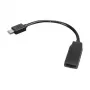 Lenovo Adaptérový kábel Mini DisplayPort na HDMI, 20 cm, FRU 03X6594