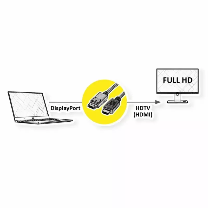 DisplayPort ROLINE 11.44.5782-10 HDTV čierna