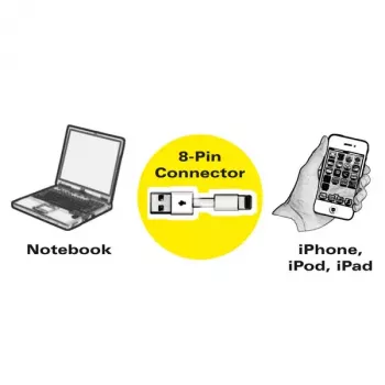 Lightning na USB kábel VALUE 1,8 m pre iPhone iPod iPad