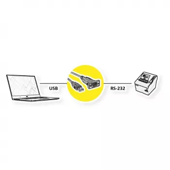 ROLINE 12021163 sériový kábel sivý 1,8 m USB Type-A DB-9