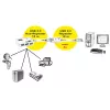 USB hub ROLINE 4 porty s opakovačom 12 m