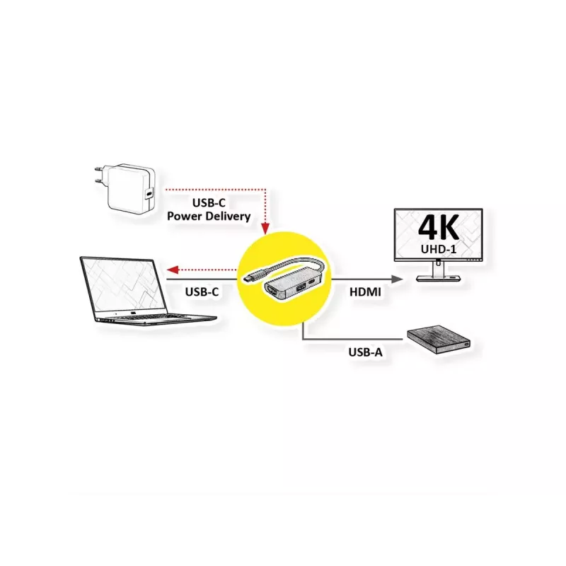 Laptop dock VALUE 12.99.1141 USB 3.2 Gen 1 Type-C čierna 3840x2160 60Hz