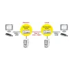 KVM predlžovač ROLINE Smart USB 14.01.3249