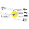 USB Hub ROLINE 14.02.5056 USB 3.2 Gen 1 Type-A 5120 Mbit/s čierny