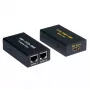 AV vysielač a prijímač VALUE HDMI extender cez krútenú dvojlinku 25 m