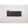 Sada batérií Lenovo ThinkPad P14s 11,52V 4211mAh — náhradná batéria pre notebook
