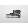 Interná batéria do notebooku Lenovo 3-článková 42 Wh Li-Ion model 5B10W13945