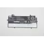 Batéria do notebooku Lenovo 57 Wh model 5B10W13974 pre kompatibilné notebooky Lenovo