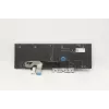 Klávesnica Lenovo 5N20Z74856 nordická pre ThinkPad P15 Gen 1