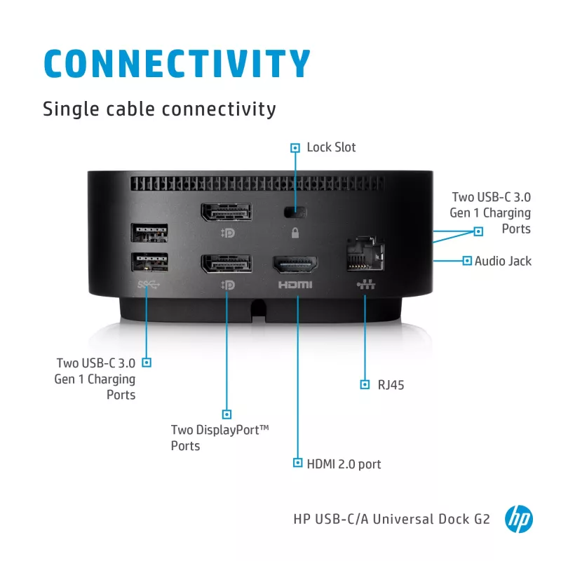 HP USB-C Dock G5, káblová, USB 3.2 Gen 1 (3.1 Gen 1) Type-C, čierna, USB, USB Type-C, Windows 10, Windows 7