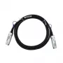 InfiniBand/optický kábel BlueOptics 7Z57A03563 5 m QSFP28