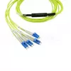 BlueOptics InfiniBand optický kábel 5 m MTP 4x LC zelený