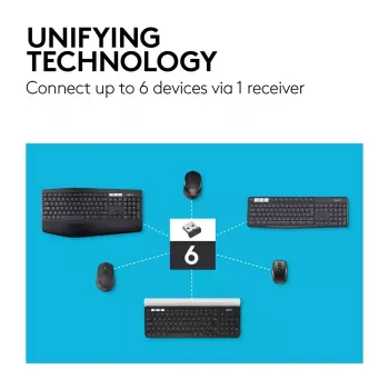 Myš Logitech M510 RF bezdrôtová