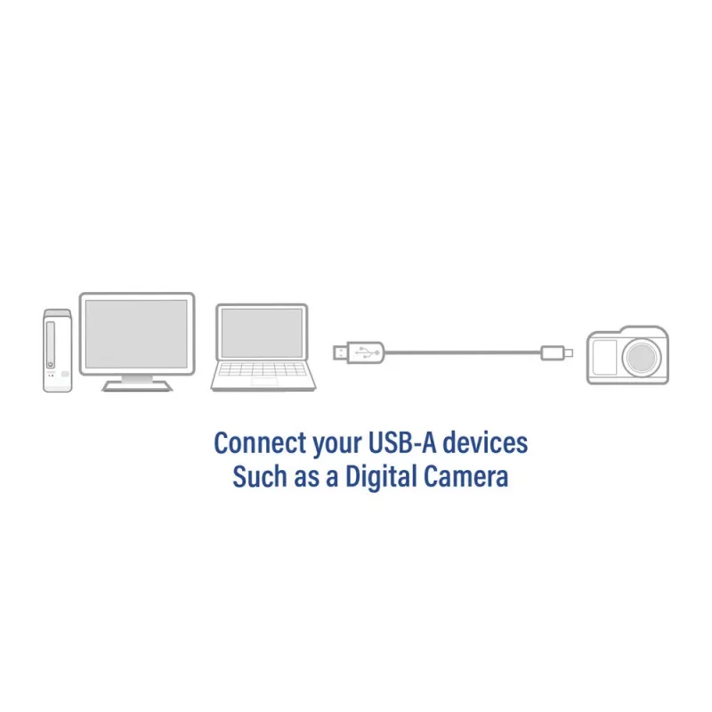 ACT USB 2.0 prepojovací kábel A konektor samec - Mini-B konektor samec 1,8 metra