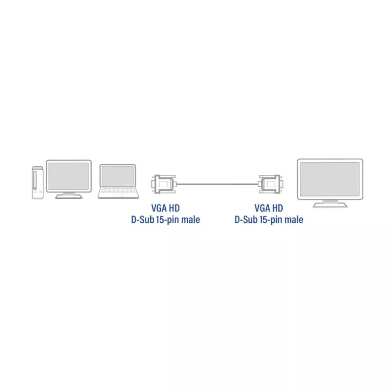 VGA kábel ACT AC3510 — 1,8 m, VGA (D-Sub) na VGA (D-Sub), čierny