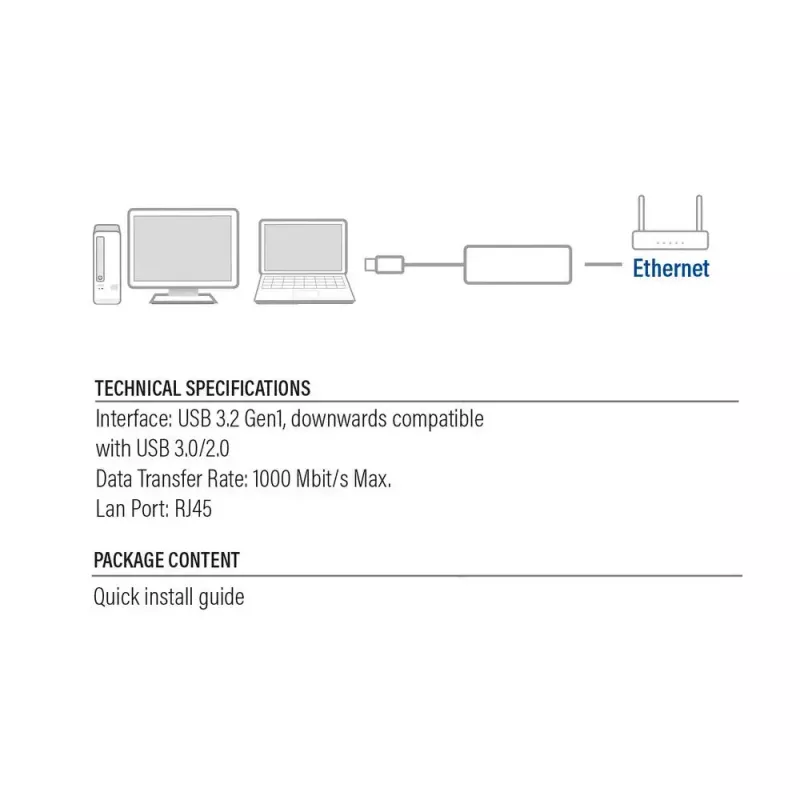 Sieťová karta ACT AC4410 Ethernet 1000 Mbit/s káblová USB