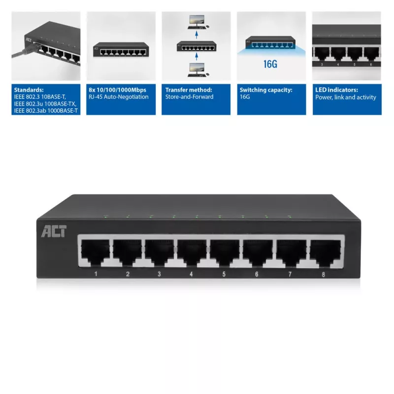 Neřízený switch ACT AC4418 8 portov Gigabit Ethernet 10/100/1000