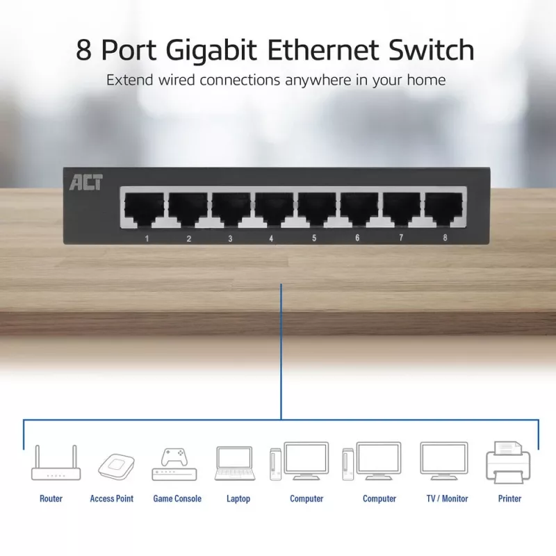 Neřízený switch ACT AC4418 8 portov Gigabit Ethernet 10/100/1000