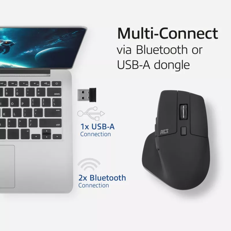 ACT Bezdrôtová Multi-Connect myš Bluetooth alebo USB-A prijímač, 2400 DPI so Silent Click, ekologická