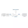 ACT USB-C multiport adaptér pre 1 HDMI monitor, 1x USB-A, PD priechod
