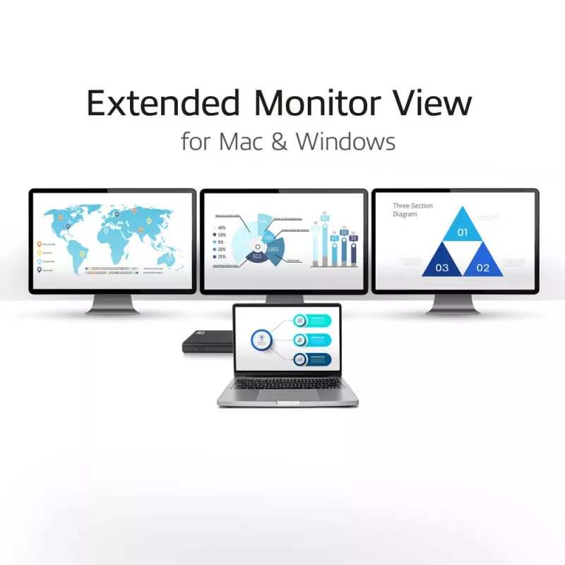 ACT USB-C dokovacia stanica 4K, pre 2 alebo 3 HDMI/DisplayPort monitory, DisplayLink