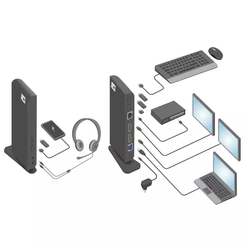 ACT Univerzálna USB-C alebo USB-A dokovacia stanica, pre 2 HDMI monitory, DisplayLink