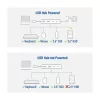 ACT AC7072 USB 3.2 Gen 1 Type-C Hub 5000 Mbit/s čierna sivá