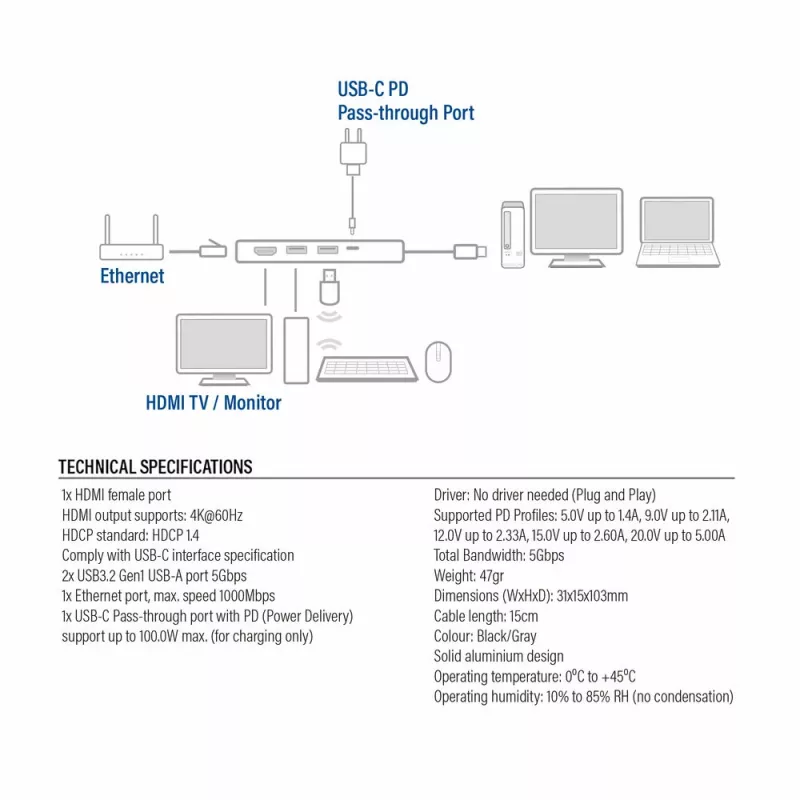 ACT USB-C 4K dokovacia stanica pre 1 HDMI monitor, Ethernet, USB-A, PD priechod