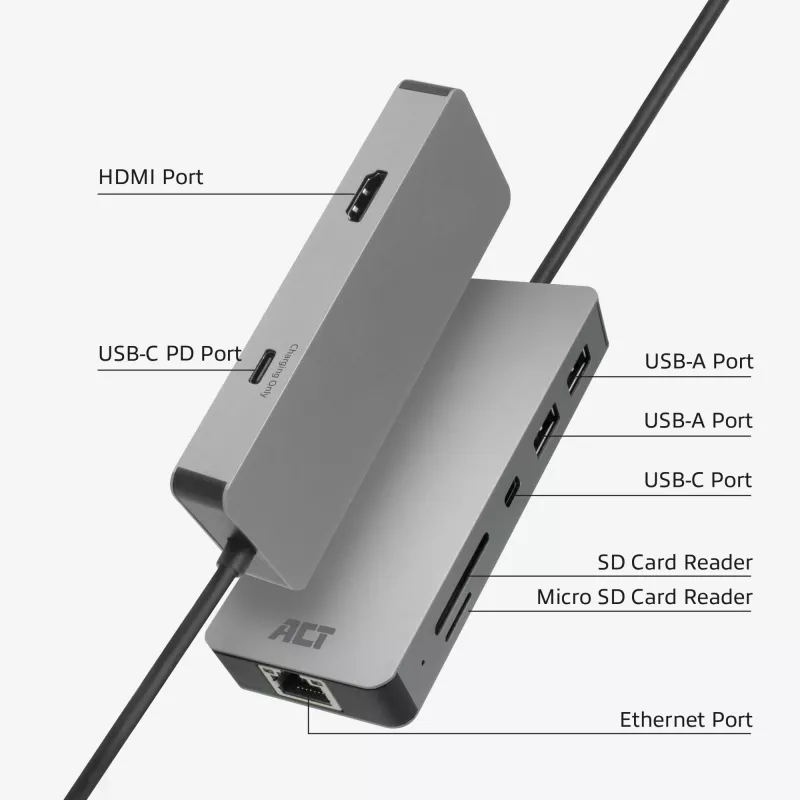 ACT USB-C 4K dokovacia stanica pre 1 HDMI monitor, Ethernet, USB-C, USB-A, čítačka kariet a PD priechod