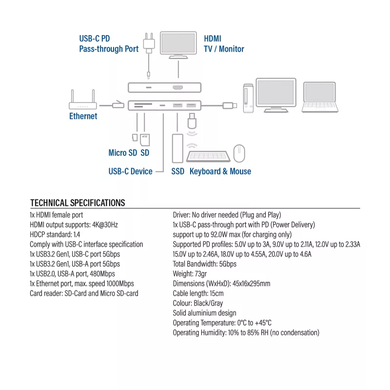 ACT USB-C 4K dokovacia stanica pre 1 HDMI monitor, Ethernet, USB-C, USB-A, čítačka kariet a PD priechod